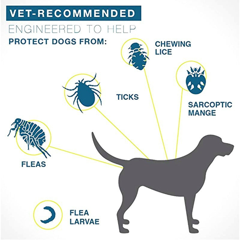 Adjustable Pet Insect Repellent Collar