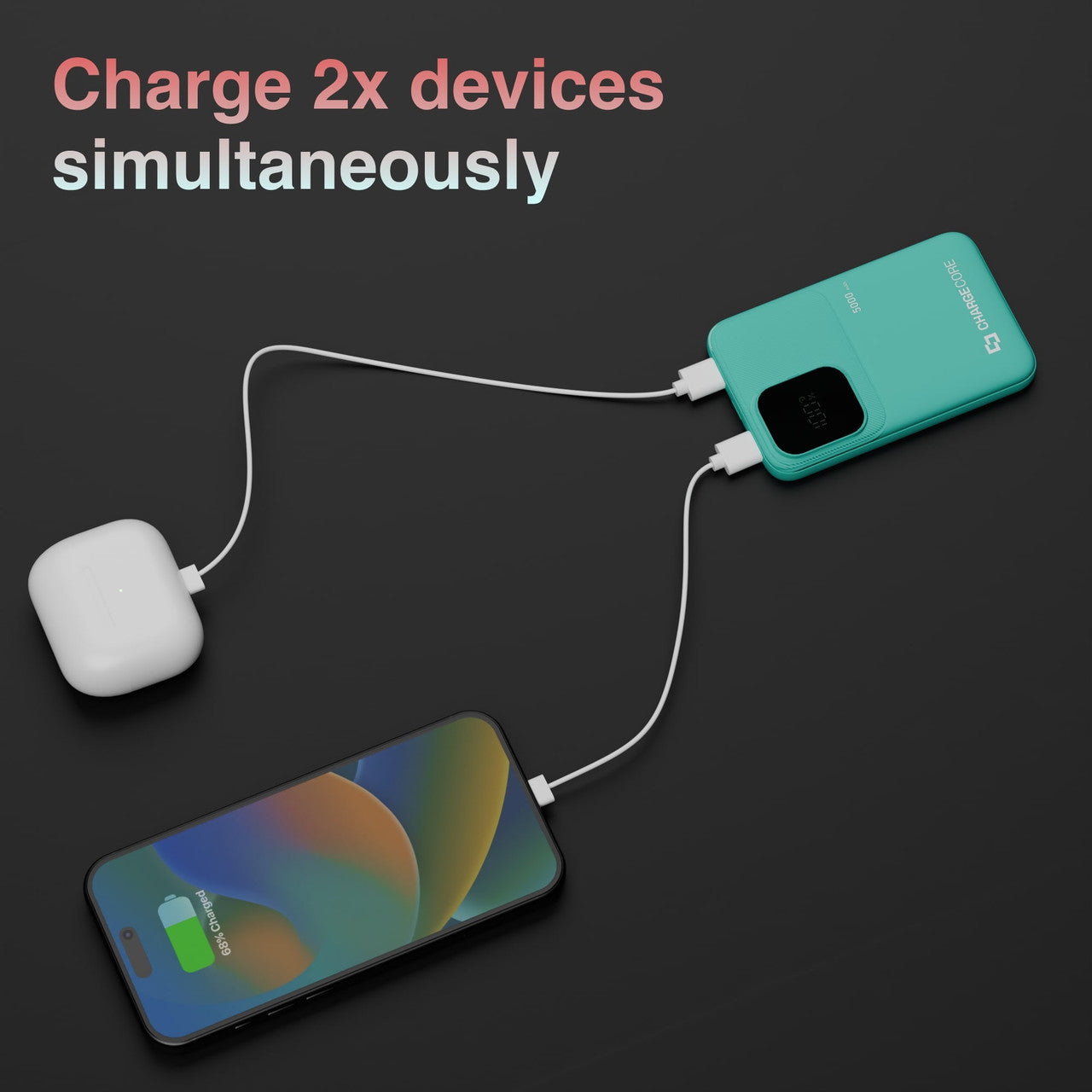 ChargeCore SafeCharge Max 5K - Aquatische Ehrfurcht