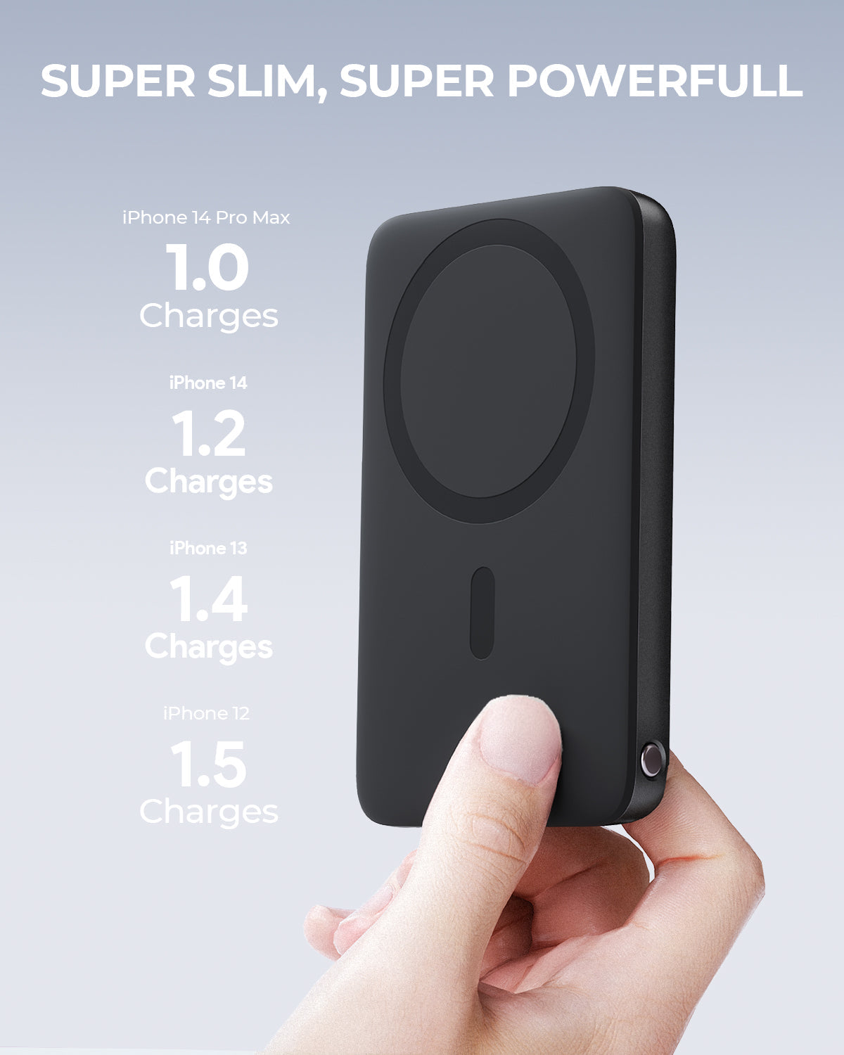 Aukey MagLinnk 6700mAh magnetische kabellose Powerbank (PB-MS01)