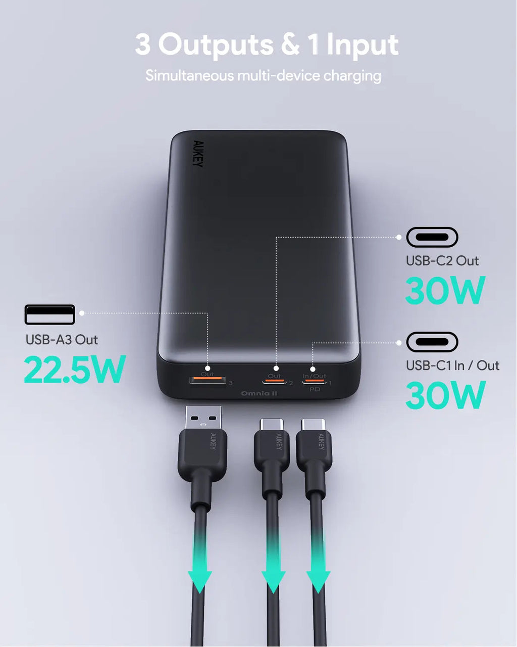 Aukey Sprint X 20K 30W 20000mAh Powerbank mit PD3.0 (PB-Y42)