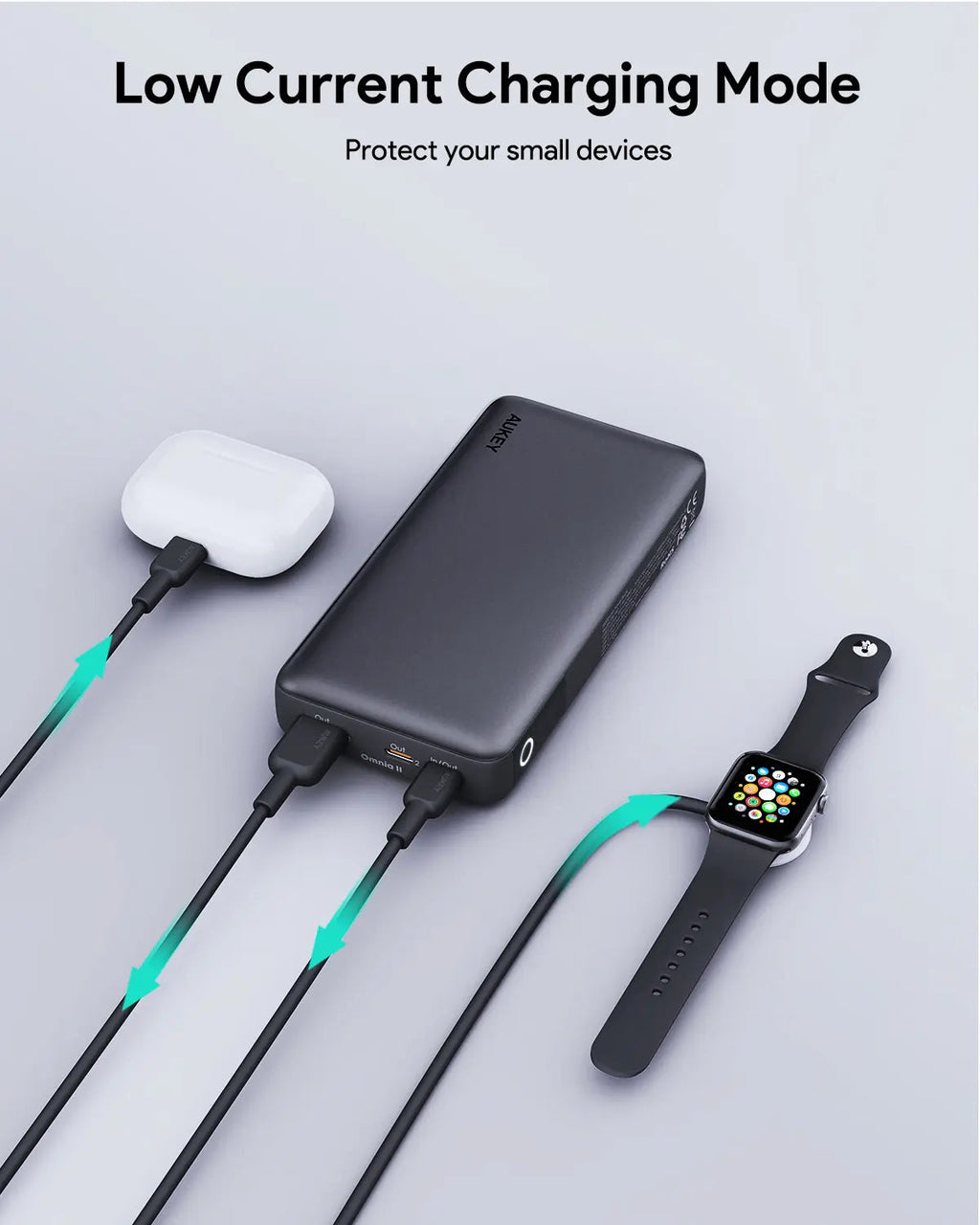 Aukey Sprint X 20K 30W 20000mAh Powerbank mit PD3.0 (PB-Y42)