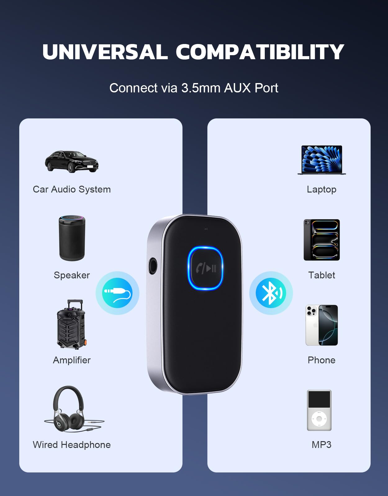 Bluetooth 5.3 Audio Receiver with Mic – Wireless AUX Adapter for Car Stereo, Speakers & Headphones, CVC8.0 Noise Cancellation, Dual Pairing, 16H Battery (Black)