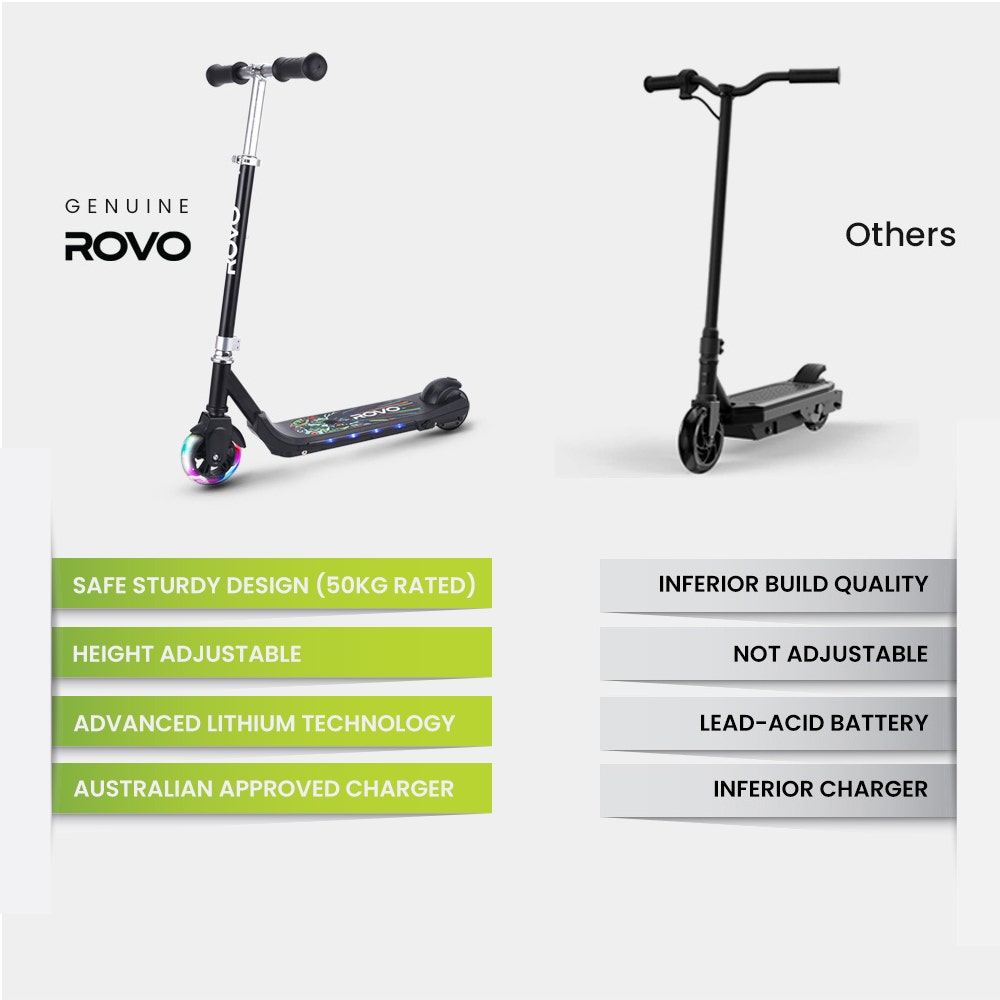 ROVO KIDS WhizKid Elektroroller, Alter 5-11, höhenverstellbar, AU-konform, Lithium-Akku, bürstenloser Motor, Schwarz